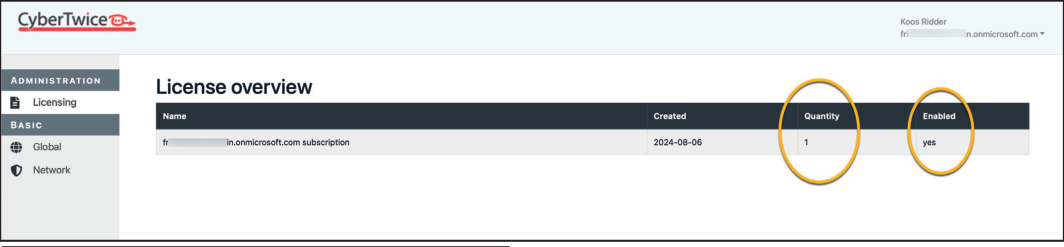 CyberGate Management Portal License overview (Azure)