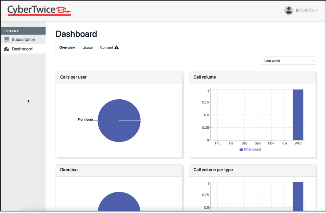 ATTEST Management Portal - Dashboard Overview